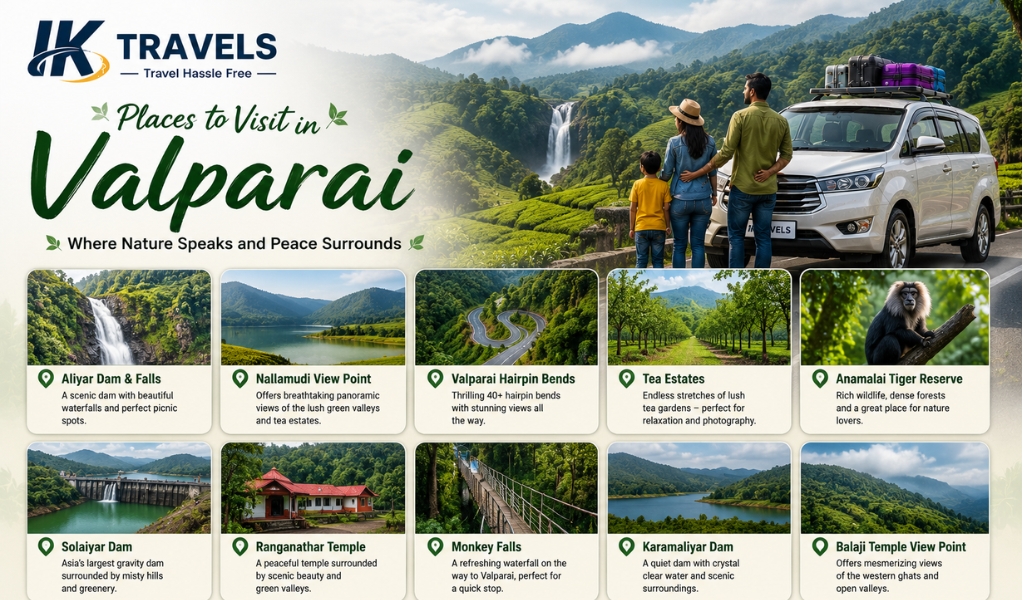 Places to Visit in Valparai ik travels