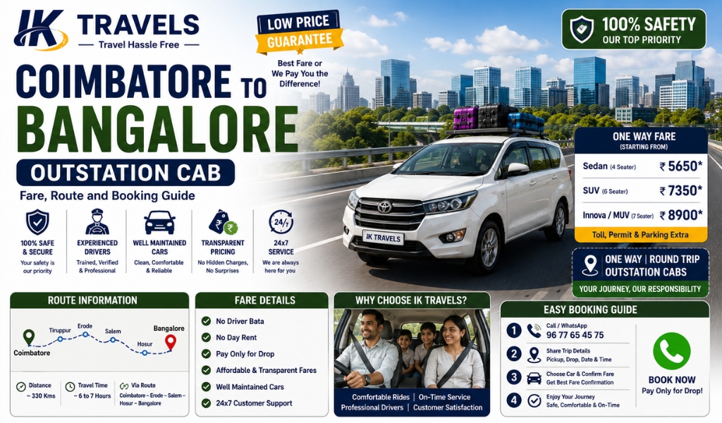 coimbatore to banglore